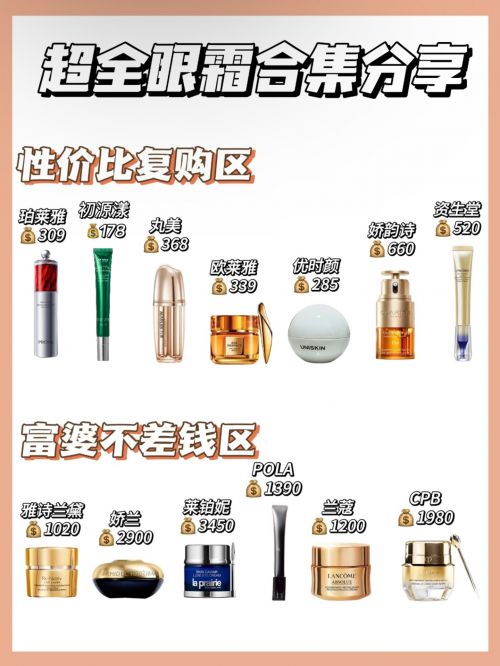 ！25年度眼霜排行榜单抗皱合集分享AG旗舰厅网站抗皱眼霜排行榜前十强(图3)