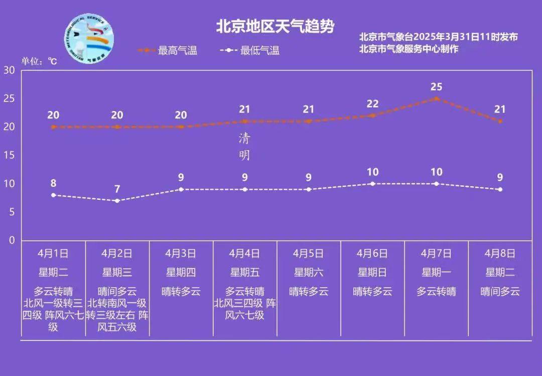 1日 京城事儿全知道AG旗舰厅app4月(图12)