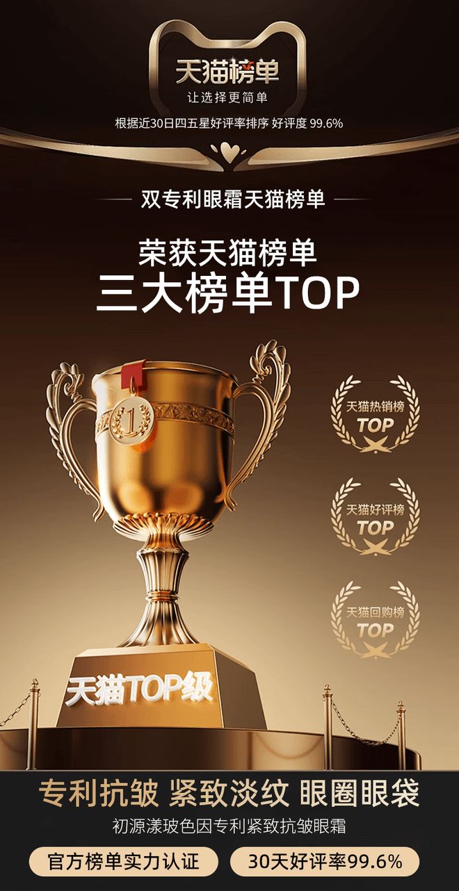 ！避雷智商税抗老眼霜保姆级选购攻略AG旗舰厅网抗皱眼霜排行榜前十强(图3)